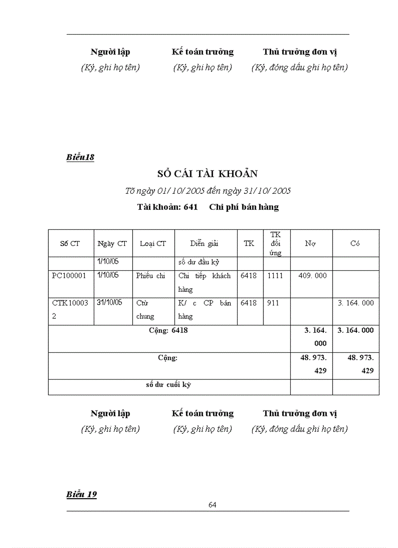 image for page Hạch toán kế toán thành phẩm - bán hàng và xác định kết quả bán hàng tại Công Ty CPSX và TM Thăng Long