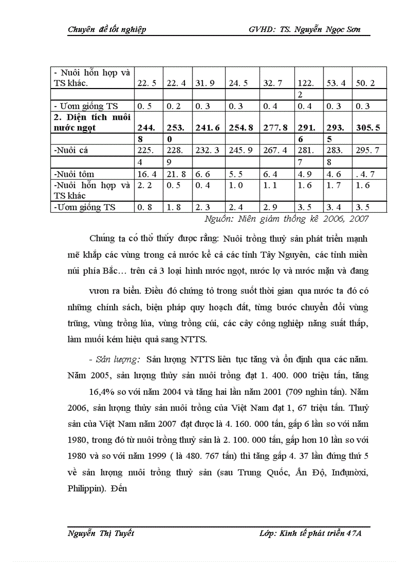 image for page Thực trạng và giải pháp phát triển bền vững ngành nuôi trồng thuỷ sản Việt Nam
