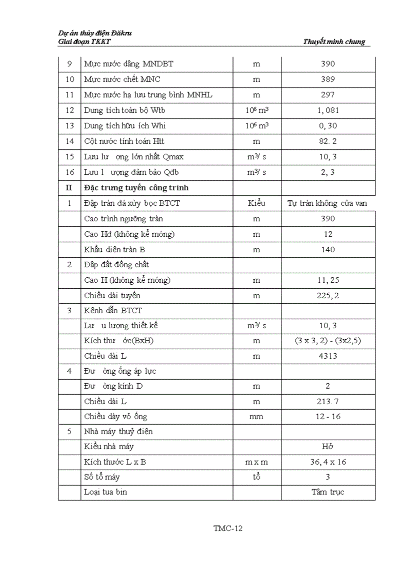 image for page Dự án thủy điện Đăkru Giai đoạn TKKT
