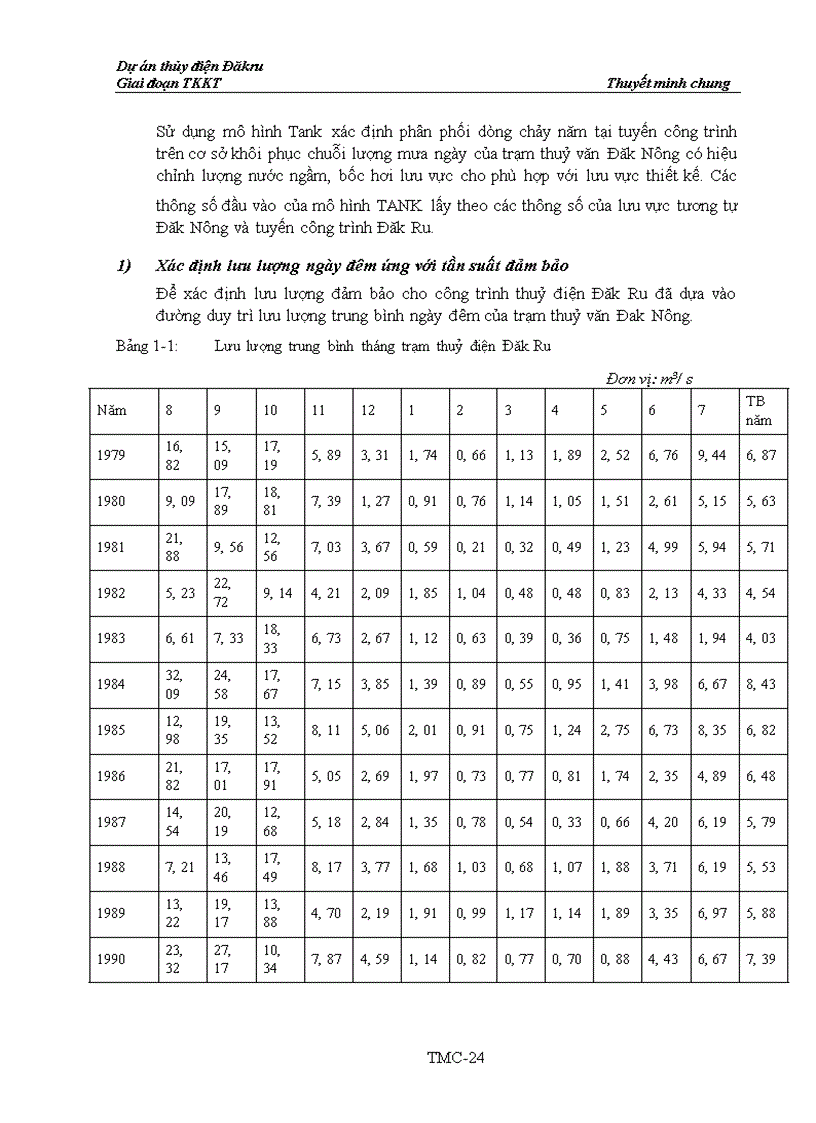 image for page Dự án thủy điện Đăkru Giai đoạn TKKT