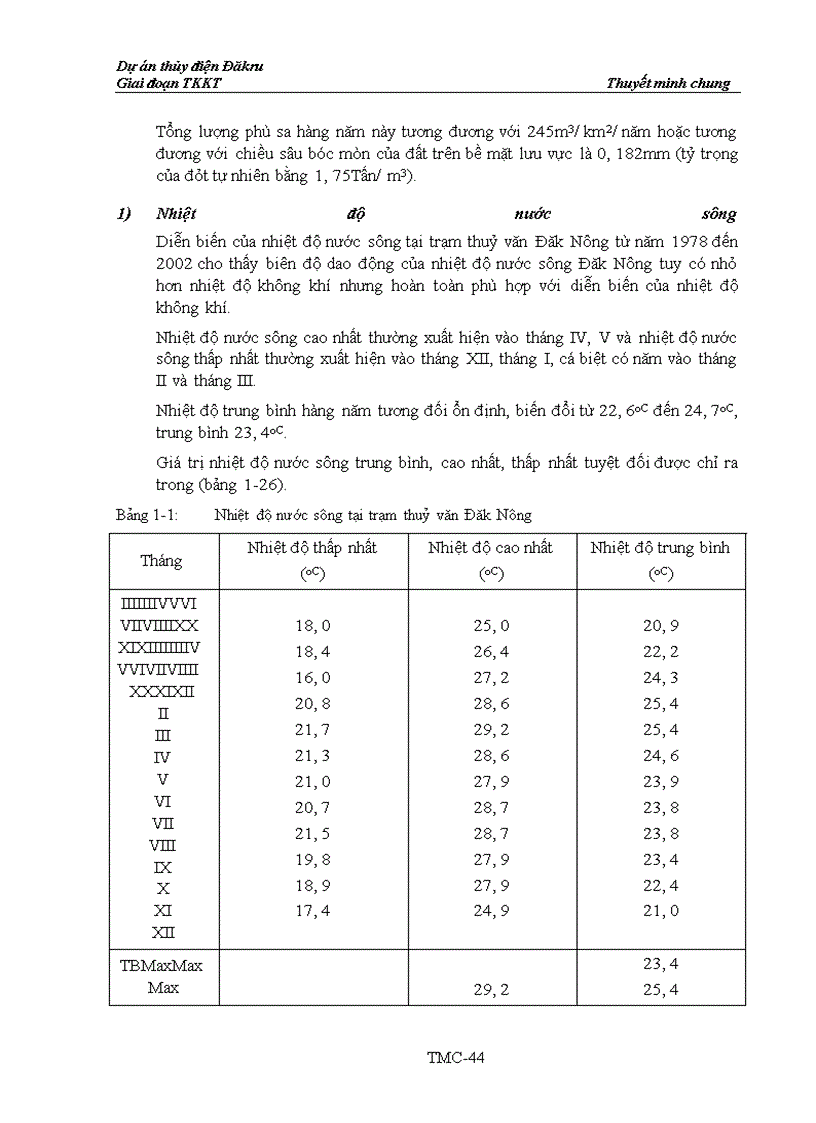 image for page Dự án thủy điện Đăkru Giai đoạn TKKT