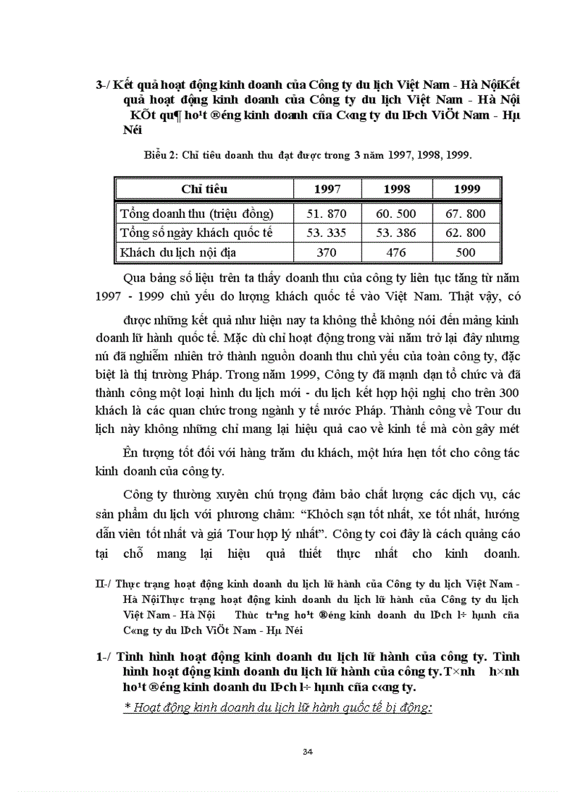 image for page Hoạt động kinh doanh du lịch lữ hành
