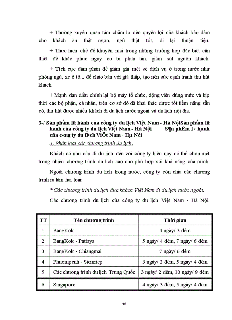 image for page Hoạt động kinh doanh du lịch lữ hành