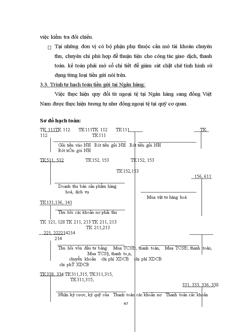 image for page Hạch toán kế toán vốn bằng tiền tại công ty kim khí Hà Nội