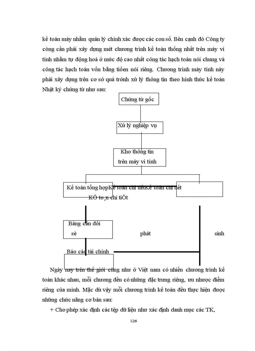 image for page Hạch toán kế toán vốn bằng tiền tại công ty kim khí Hà Nội