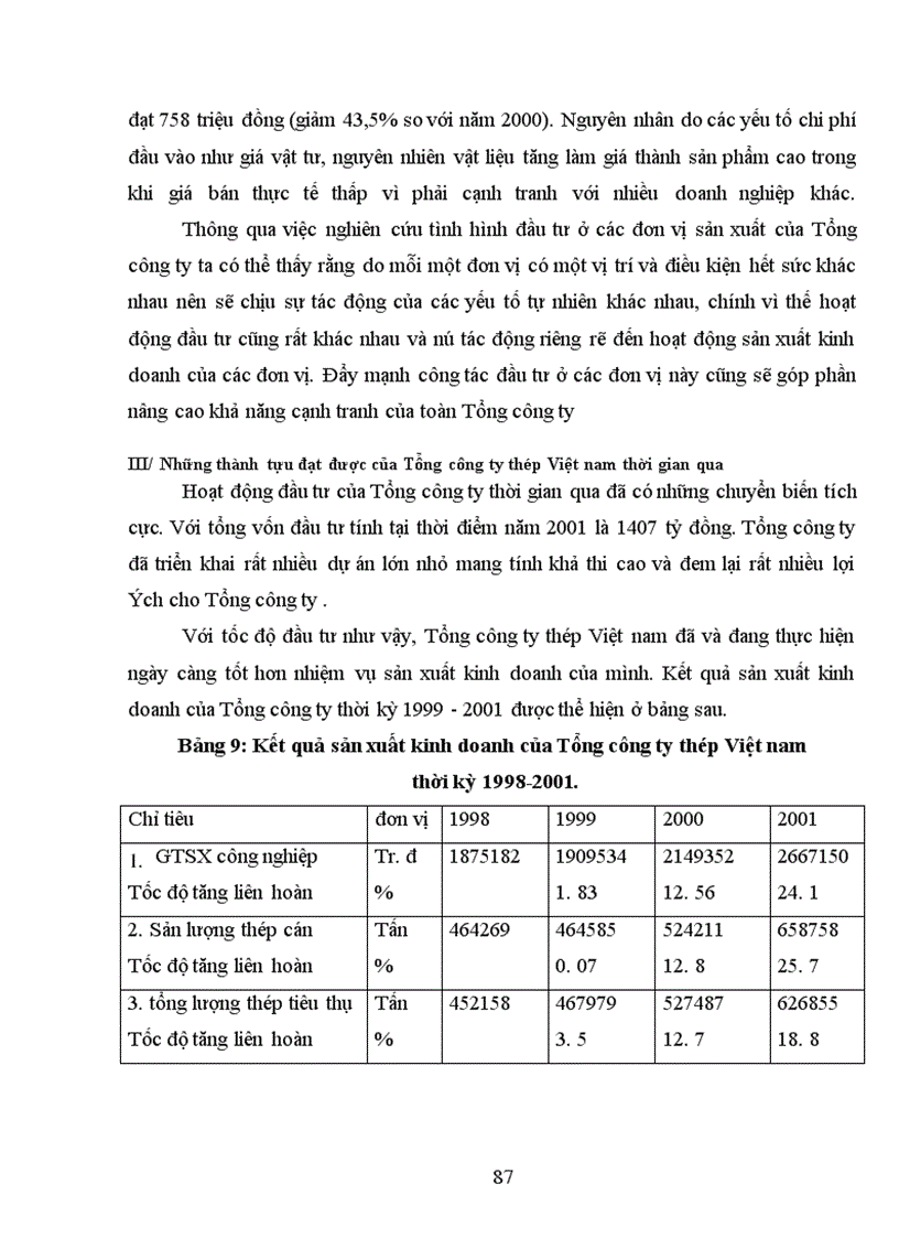 image for page Đầu tư nâng cao khả năng cạnh tranh của Tổng công ty thép Việt nam