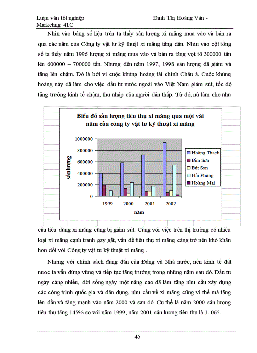 image for page Khả năng áp dụng hệ thống Marketing dọc trong hoạt động cung ứng xi măng tại Công ty vật tư kỹ thuật xi măng