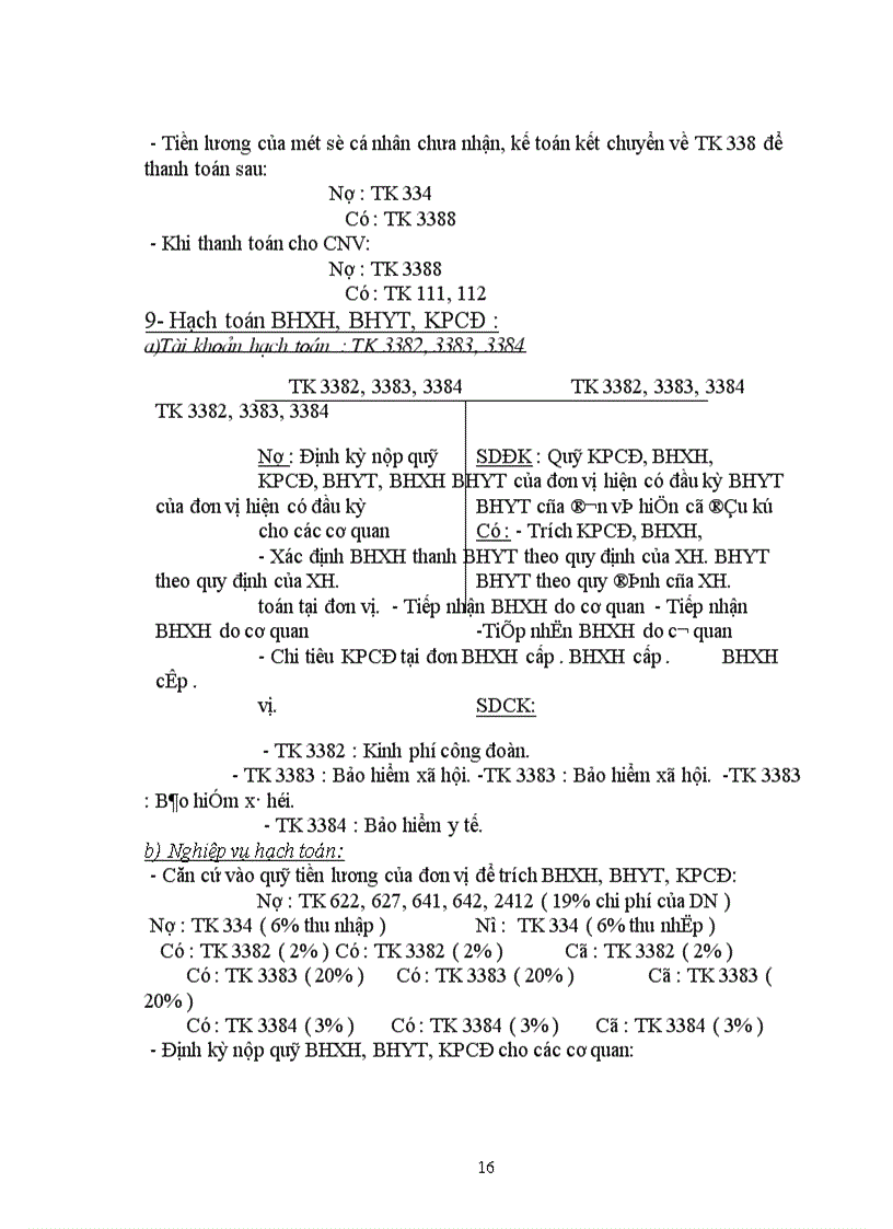 image for page Hạch toán tiền lương và các khoản trích theo lương