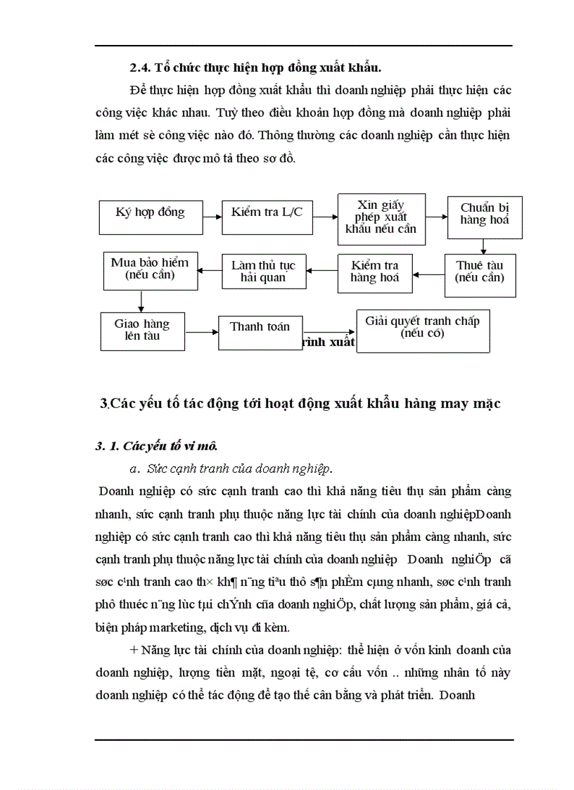 image for page Hoạt động xuất khẩu hàng may mặc của tổng công ty cổ phần may Việt Tiến -Thực trạng và giải pháp