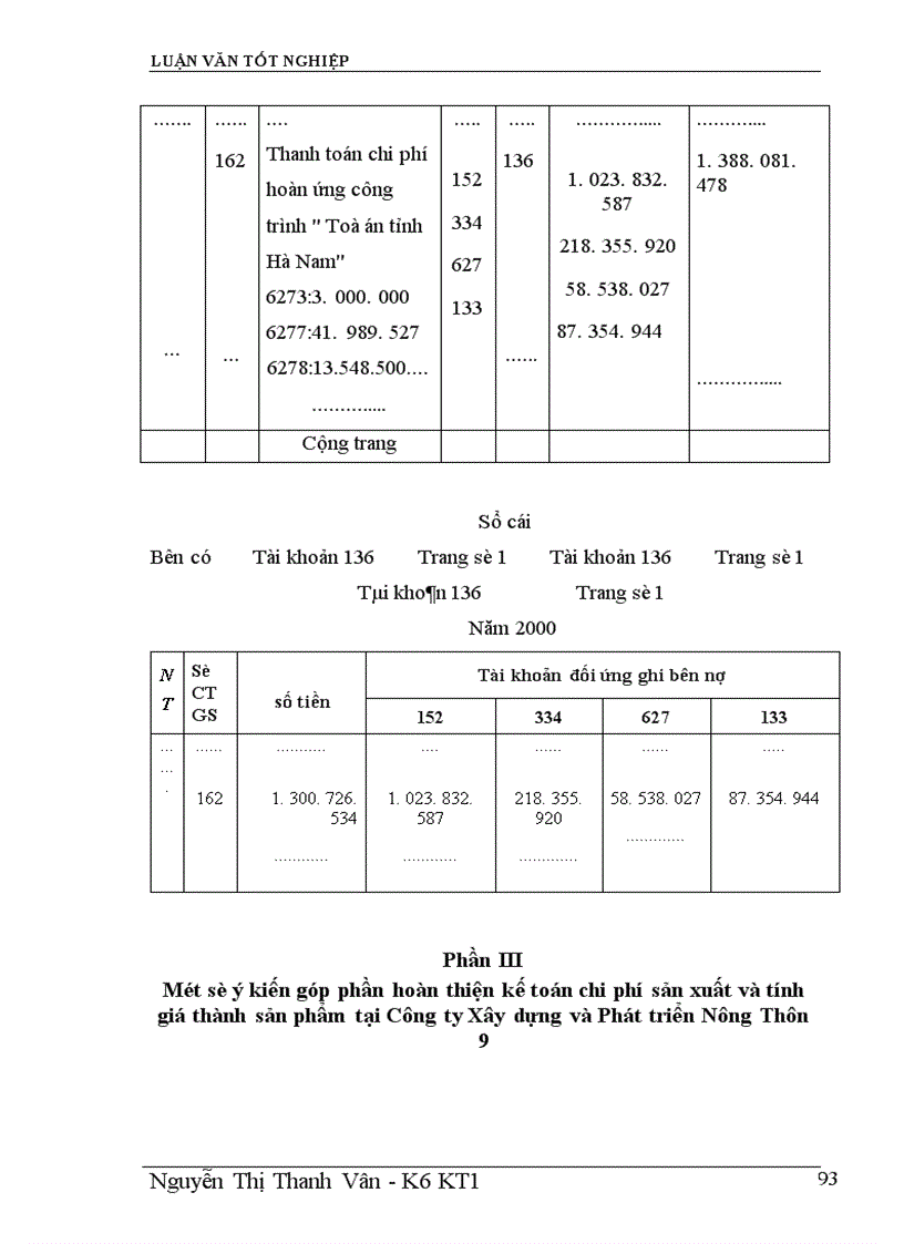 image for page Kế toán chi phí sản xuất và tính giá thành sản phẩm ở Công ty Xây Dựng và Phát Triển Nông Thôn 9