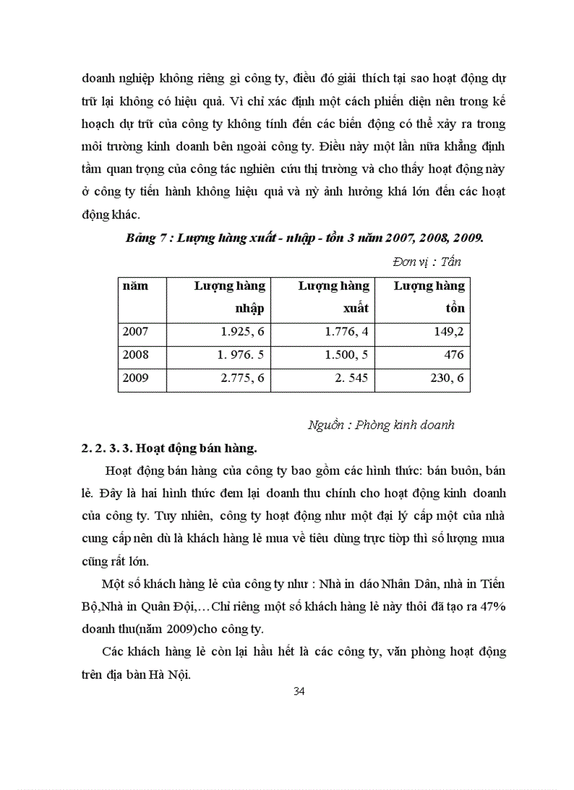 image for page Biện pháp phát triển kinh doanh ở công ty TNHH XNK vật tư ngành in