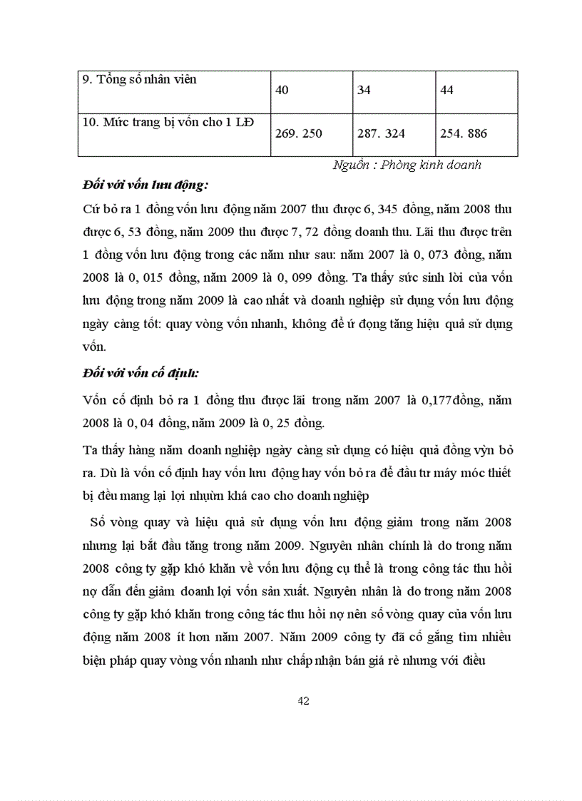 image for page Biện pháp phát triển kinh doanh ở công ty TNHH XNK vật tư ngành in