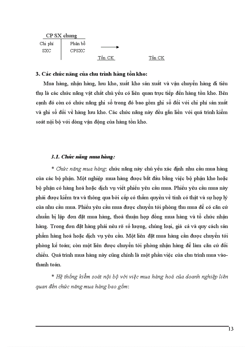 image for page Kiểm toán chu trình hàng tồn kho trong kiểm toán báo cáo tài chính tại công ty Cổ phần Kiểm toán và tư vấn (A&C)