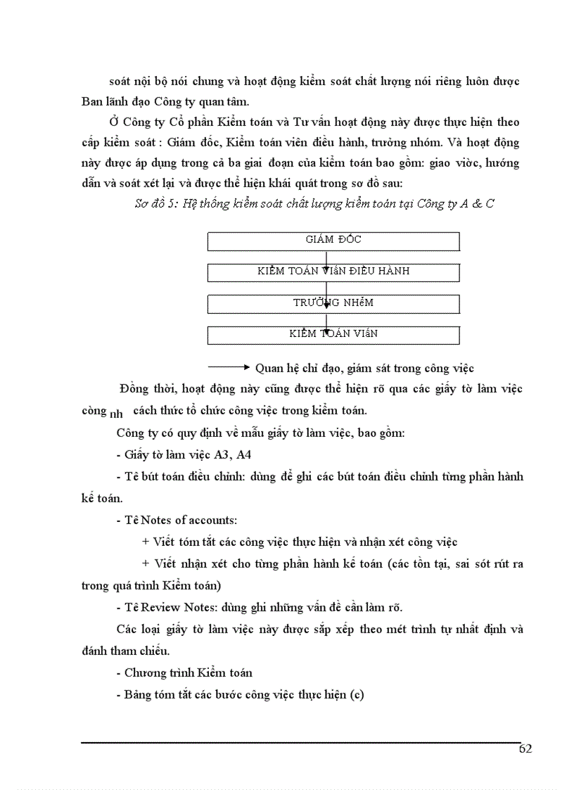 image for page Kiểm toán chu trình hàng tồn kho trong kiểm toán báo cáo tài chính tại công ty Cổ phần Kiểm toán và tư vấn (A&C)