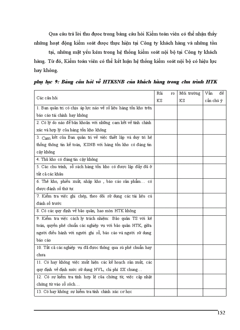 image for page Kiểm toán chu trình hàng tồn kho trong kiểm toán báo cáo tài chính tại công ty Cổ phần Kiểm toán và tư vấn (A&C)