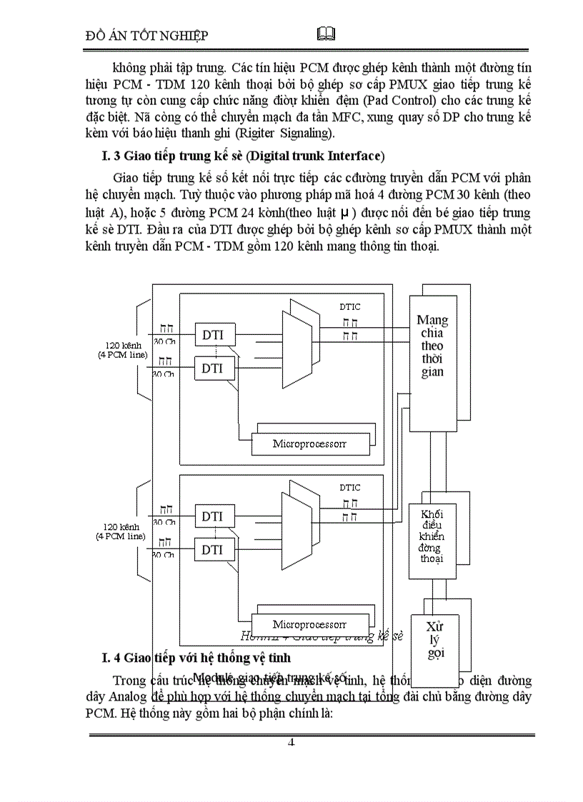 image for page Tổng quan về tổng đài NEAX- 61E.