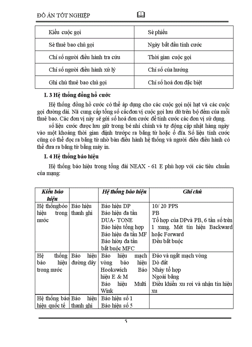image for page Tổng quan về tổng đài NEAX- 61E.
