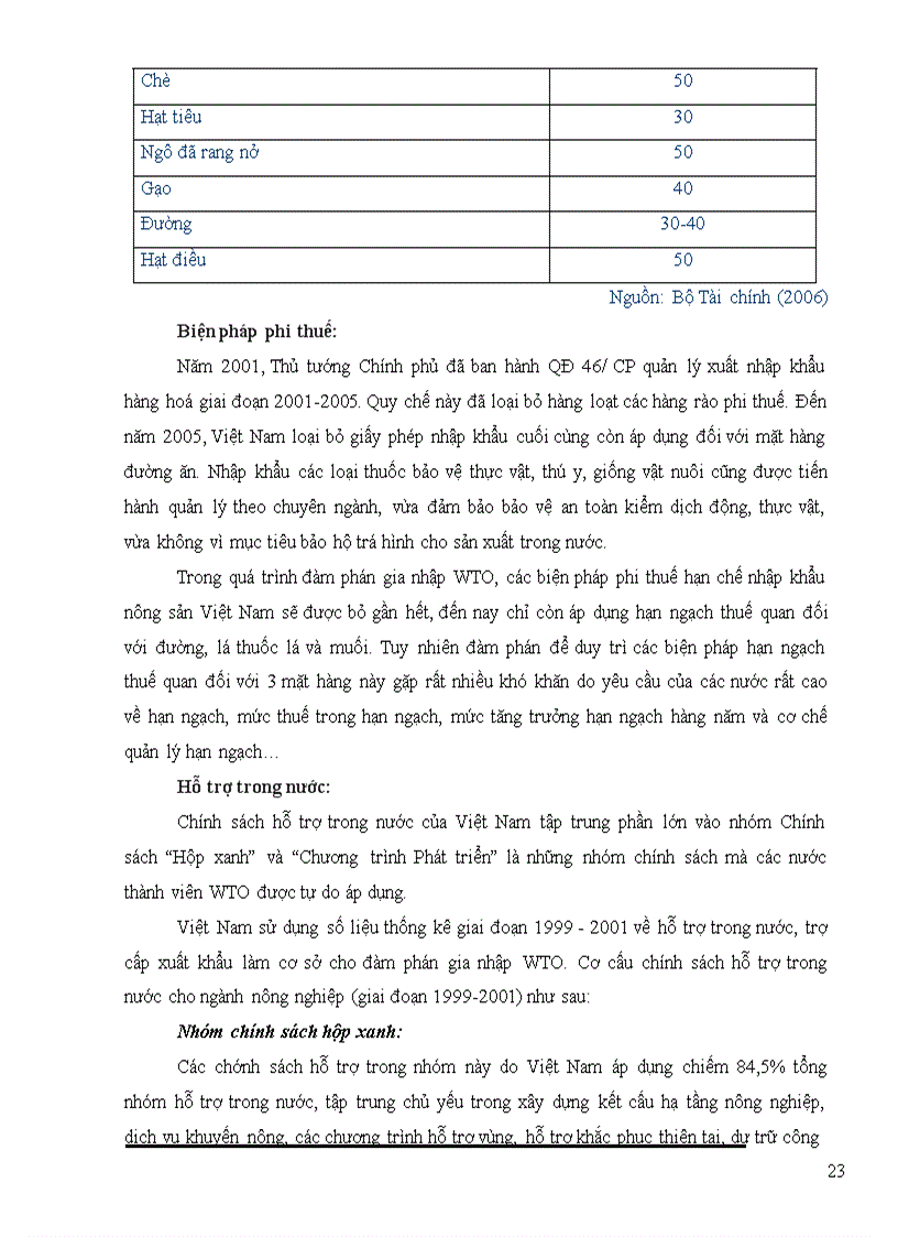 image for page Chính sách trợ cấp nông sản của eu, bài học với việt nam.