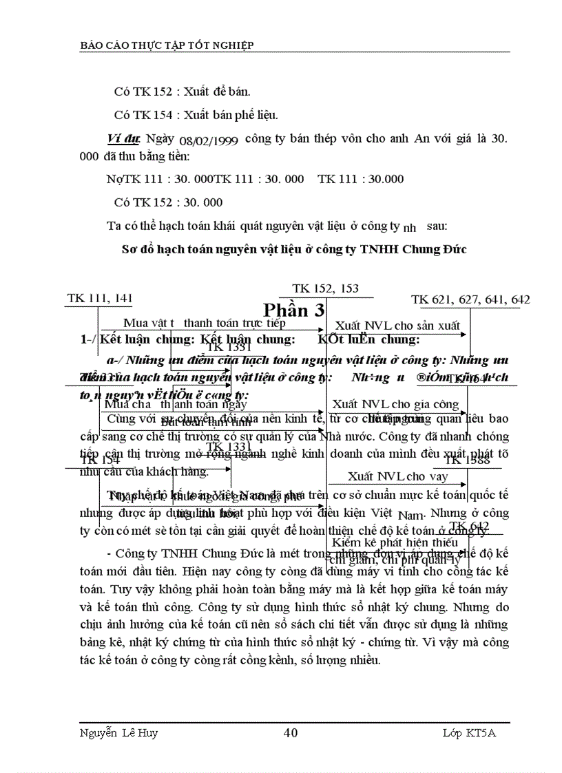 image for page Hạch toán nguyên vật liệu tại công ty TNHH CHUNG ĐỨC