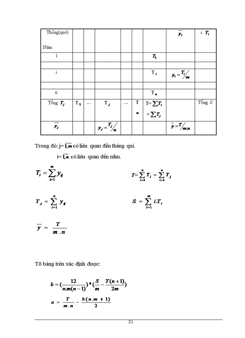image for page Quan điểm và giải pháp phát triển sản lượng cao su Việt Nam