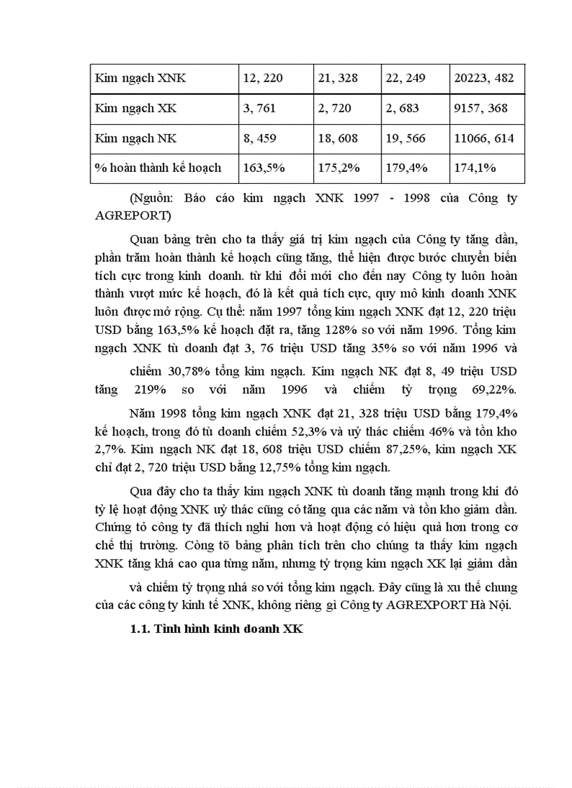 image for page Mô hình đơn giản chỉ có hai nước và việc sản xuất hàng hoá chỉ với một nguồn đầu vào là lao động