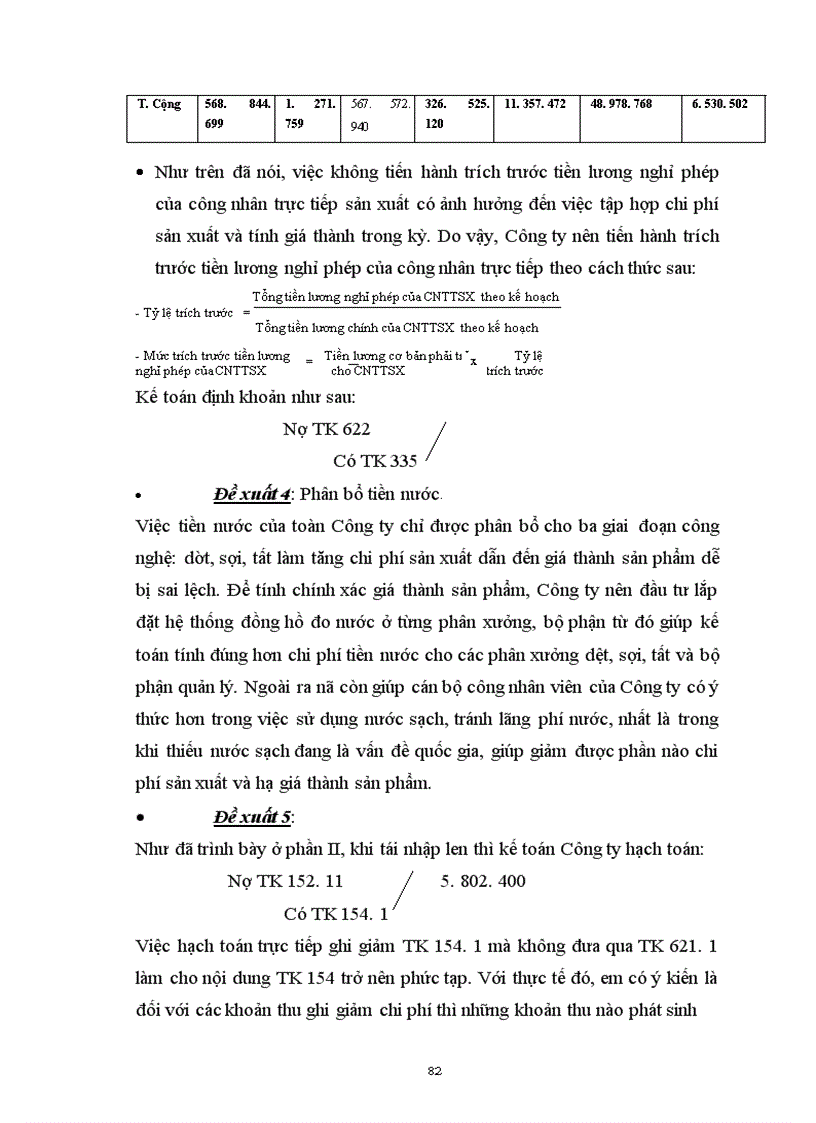 image for page Hoàn thiện công tác kế toán chi phí sản xuất và tính giá thành sản phẩm tại Công ty Dệt len Mùa Đông