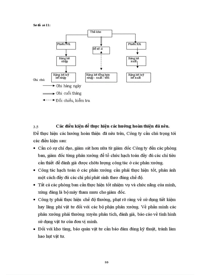 image for page Hoàn thiện công tác kế toán chi phí sản xuất và tính giá thành sản phẩm tại Công ty Dệt len Mùa Đông