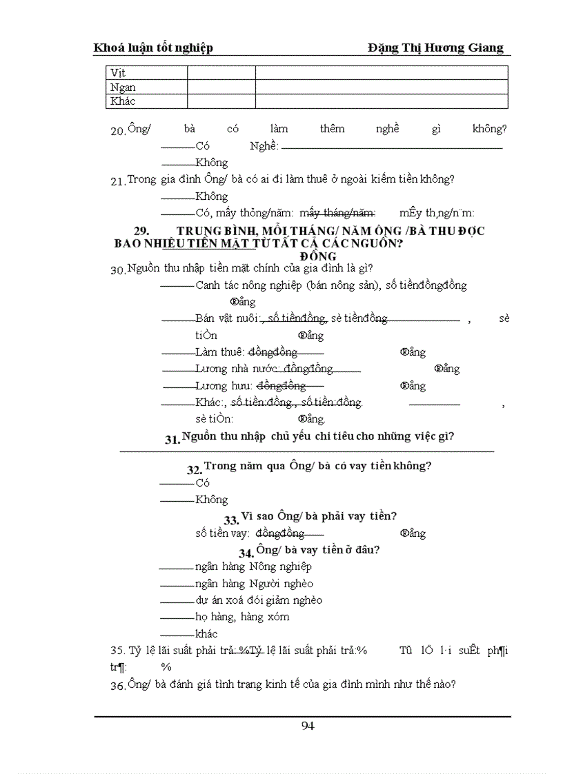 image for page Công tác xoá đói giảm nghèo và các vấn đề môi trường liên quan tại xã Tân Hưng, huyện Sóc Sơn, Thành phố Hà Nội