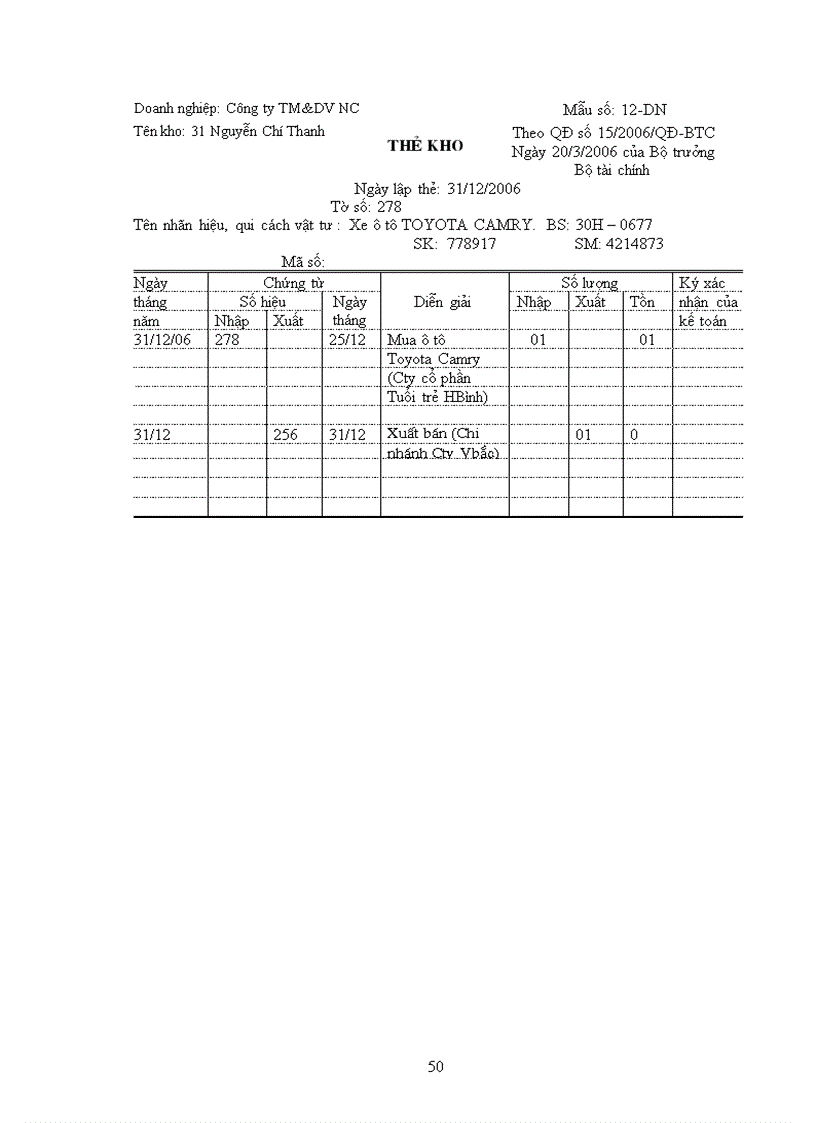 image for page Kế toán lưu chuyển hàng hóa và xác định kết quả tiêu thụ hàng hóa