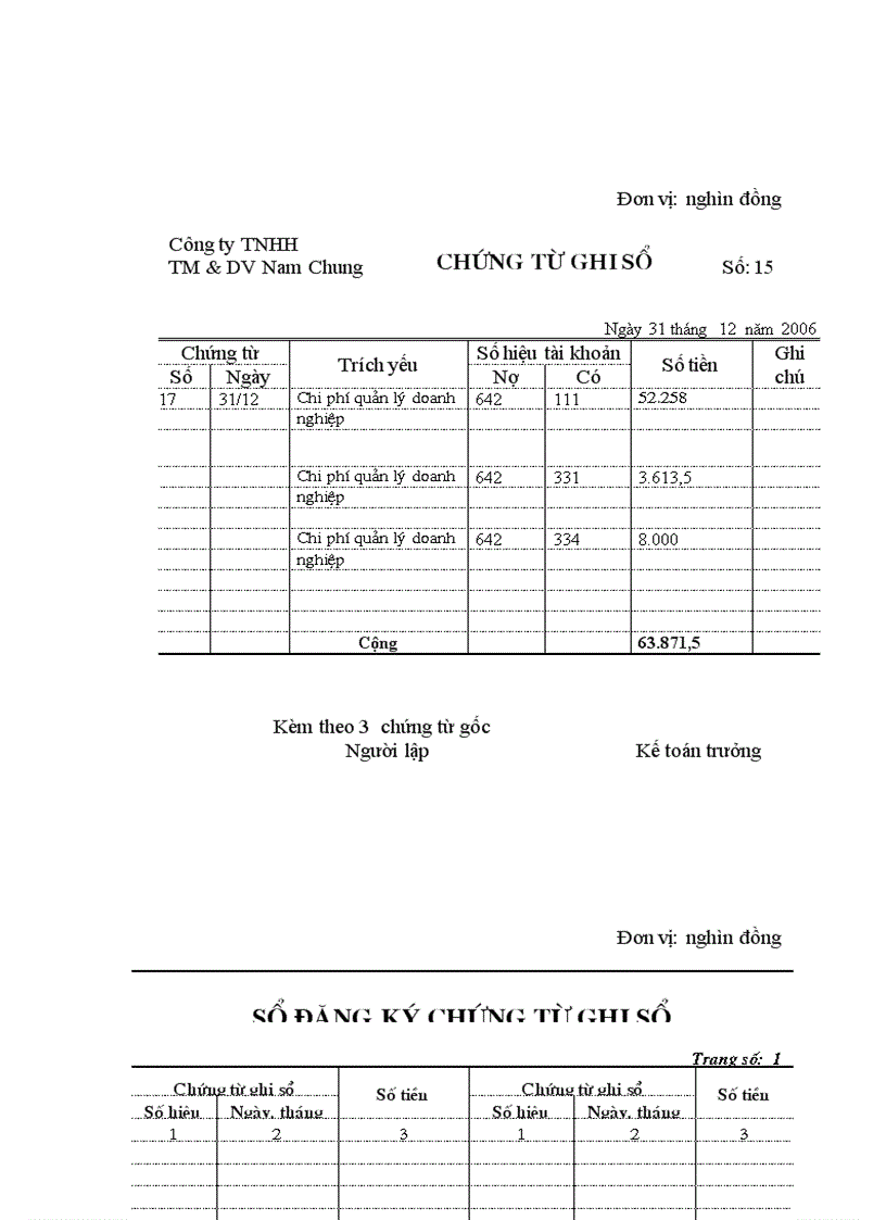 image for page Kế toán lưu chuyển hàng hóa và xác định kết quả tiêu thụ hàng hóa