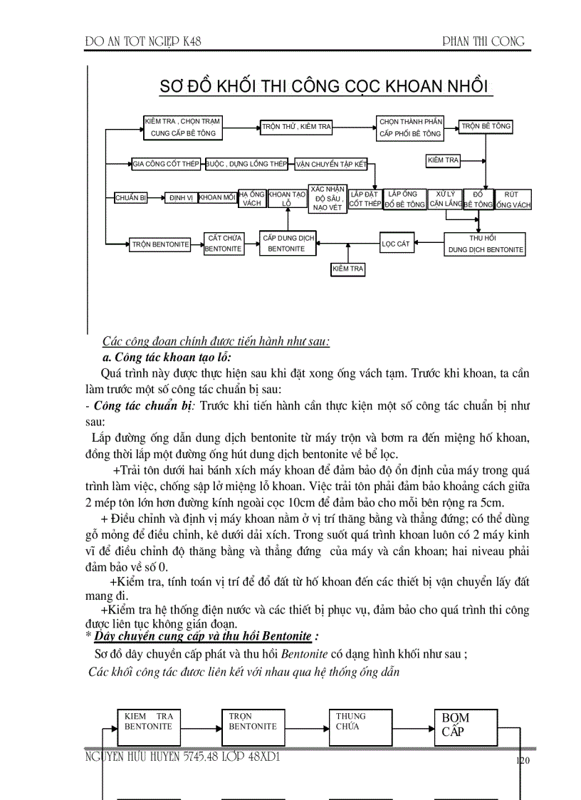 image for page Thi công