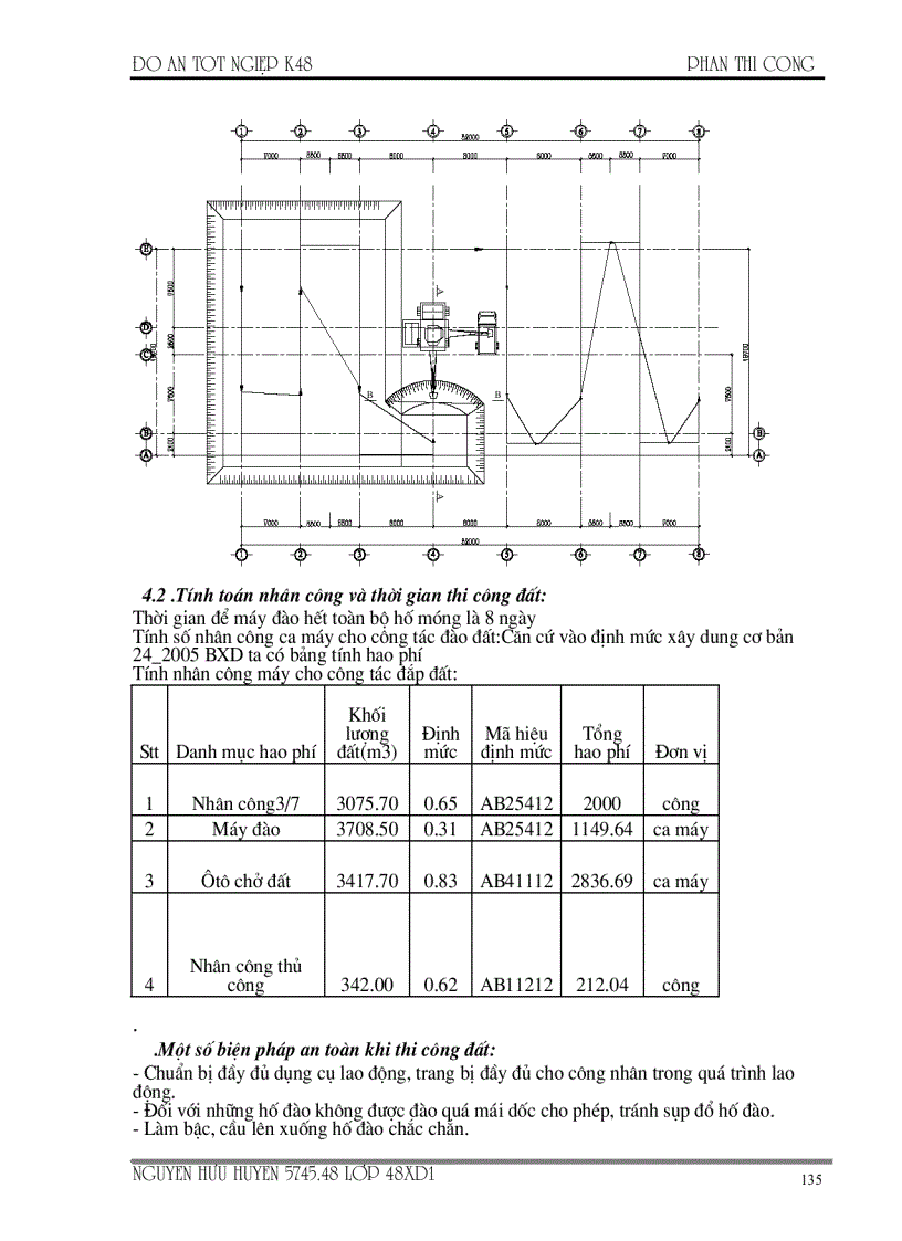 image for page Thi công