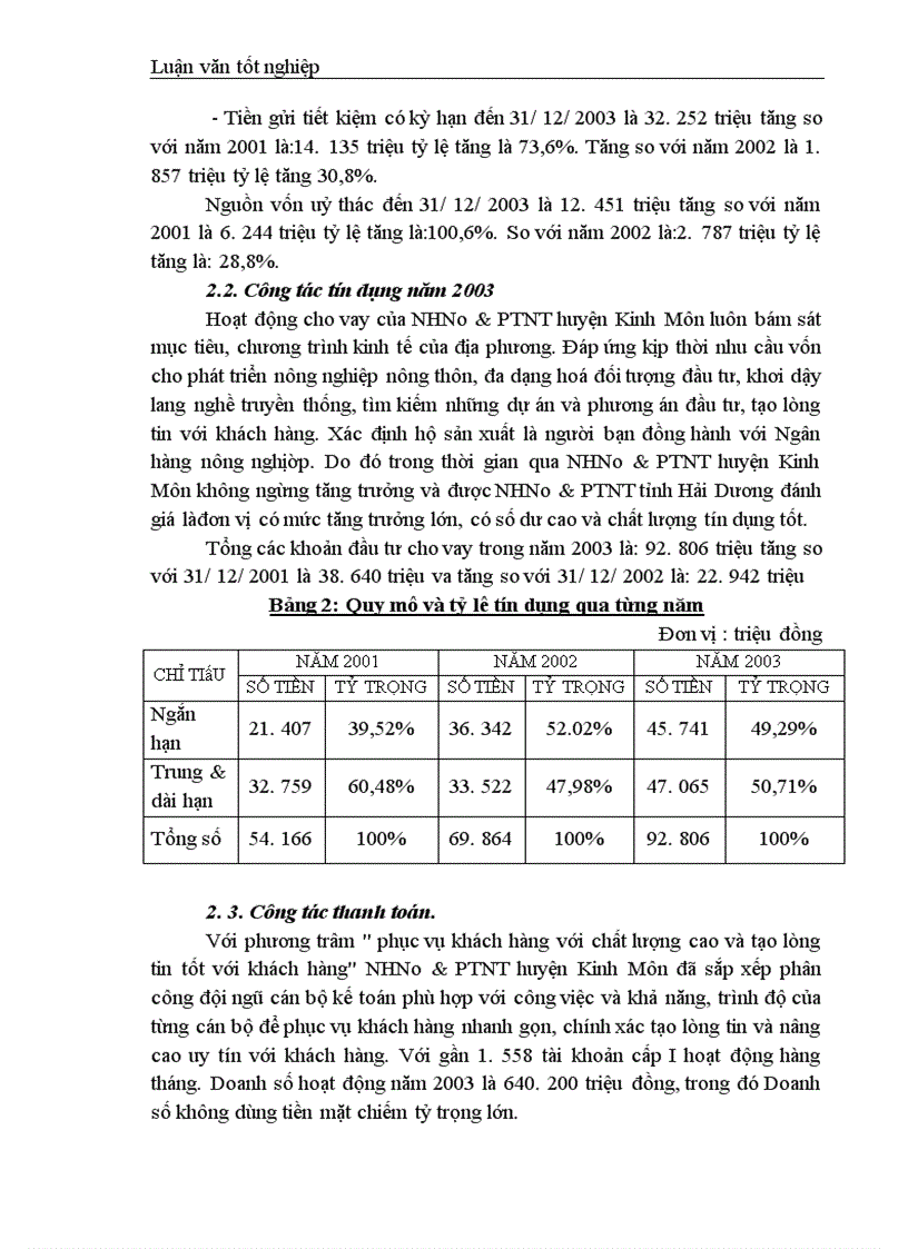 image for page Giải pháp nâng cao hiệu quả cho vay đối với hộ sản xuất ở Ngân hàng nông nghiệp huyện Kinh Môn - tỉnh Hải Dương