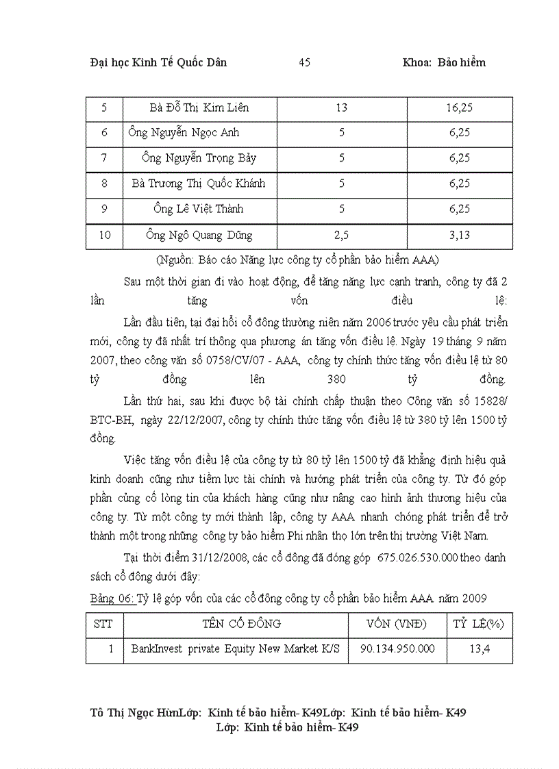 image for page Tình hình triển khai bảo hiểm du lịch tại công ty cổ phần bảo hiểm AAA