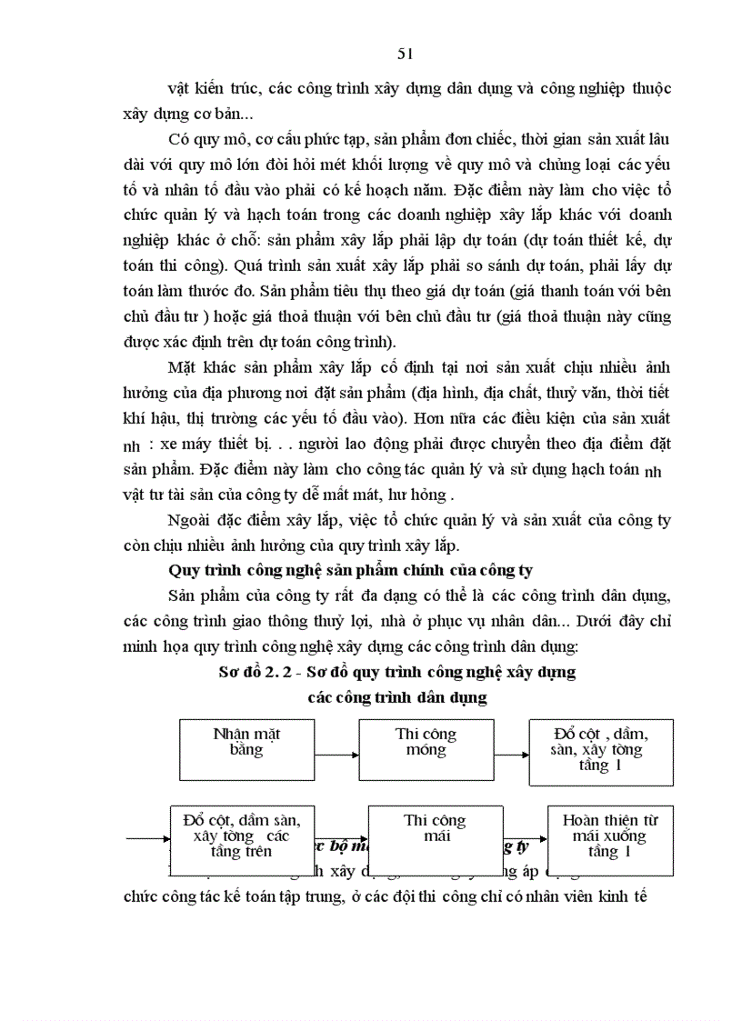 image for page Hoàn thiện công tác hạch toán chi phí sản xuất và tính giá thành sản phẩm tại Công ty xây lắp Hà Nam