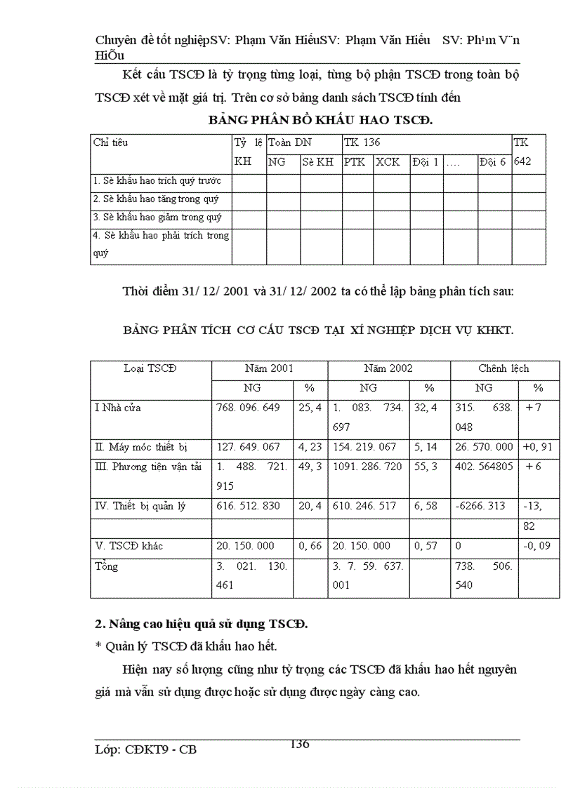 image for page Tổ chức hạch toán tài sản cố định tại xí nghiệp dịch vụ khoa học kỹ thuật