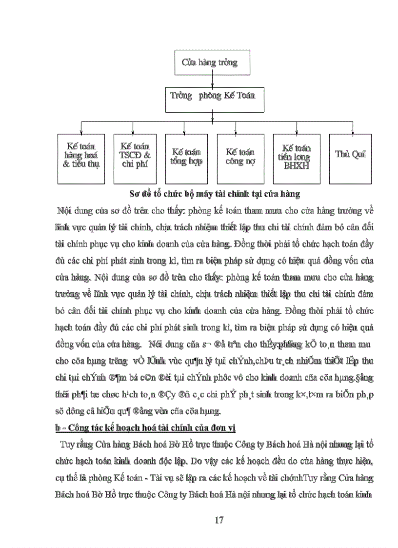 image for page Kế toán lưu chuyển hàng hoá -nghiệp vụ bán hàng