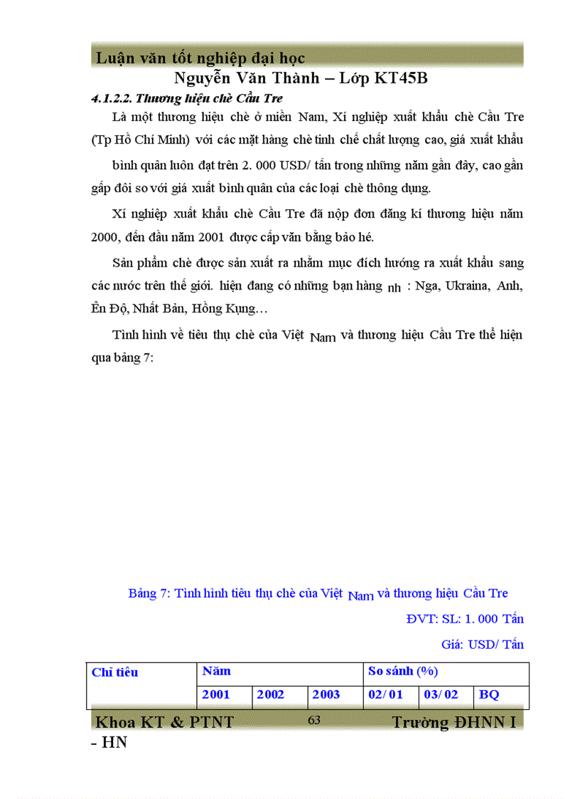 image for page Những giải pháp chủ yếu để nâng cao giá trị thương hiệu hàng nông sản Việt Nam