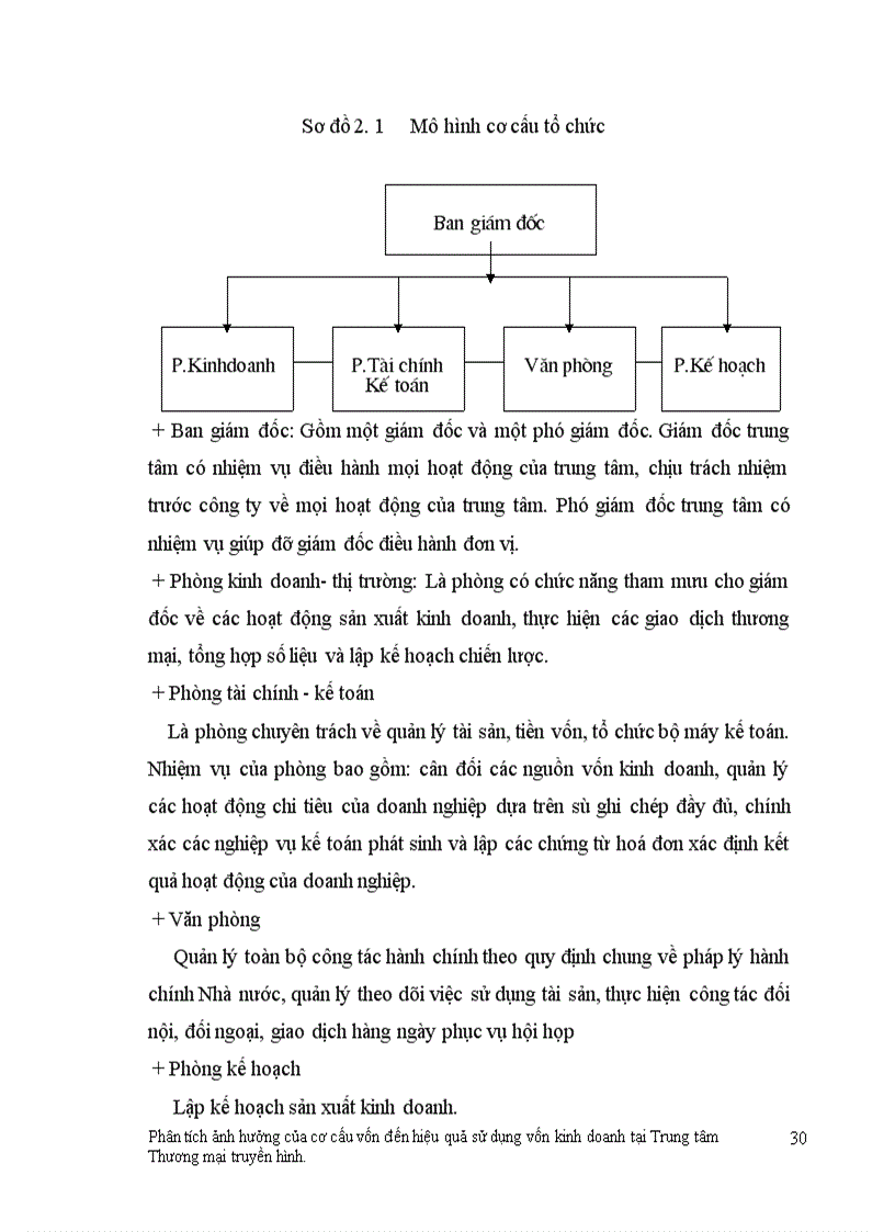 image for page Phân tích ảnh hưởng của cơ cấu vốn đến hiệu quả sử dụng vốn kinh doanh