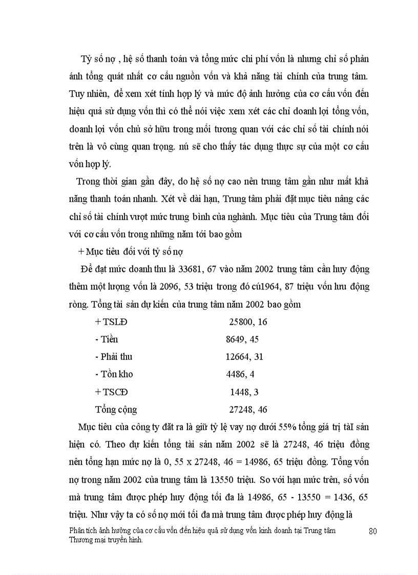 image for page Phân tích ảnh hưởng của cơ cấu vốn đến hiệu quả sử dụng vốn kinh doanh
