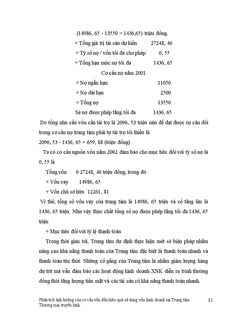 image for page Phân tích ảnh hưởng của cơ cấu vốn đến hiệu quả sử dụng vốn kinh doanh