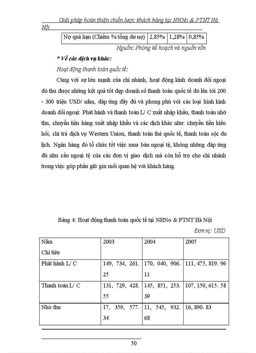 image for page Giải pháp hoàn thiện chiến lược khách hàng tại NHNo&PTNT Hà Nội