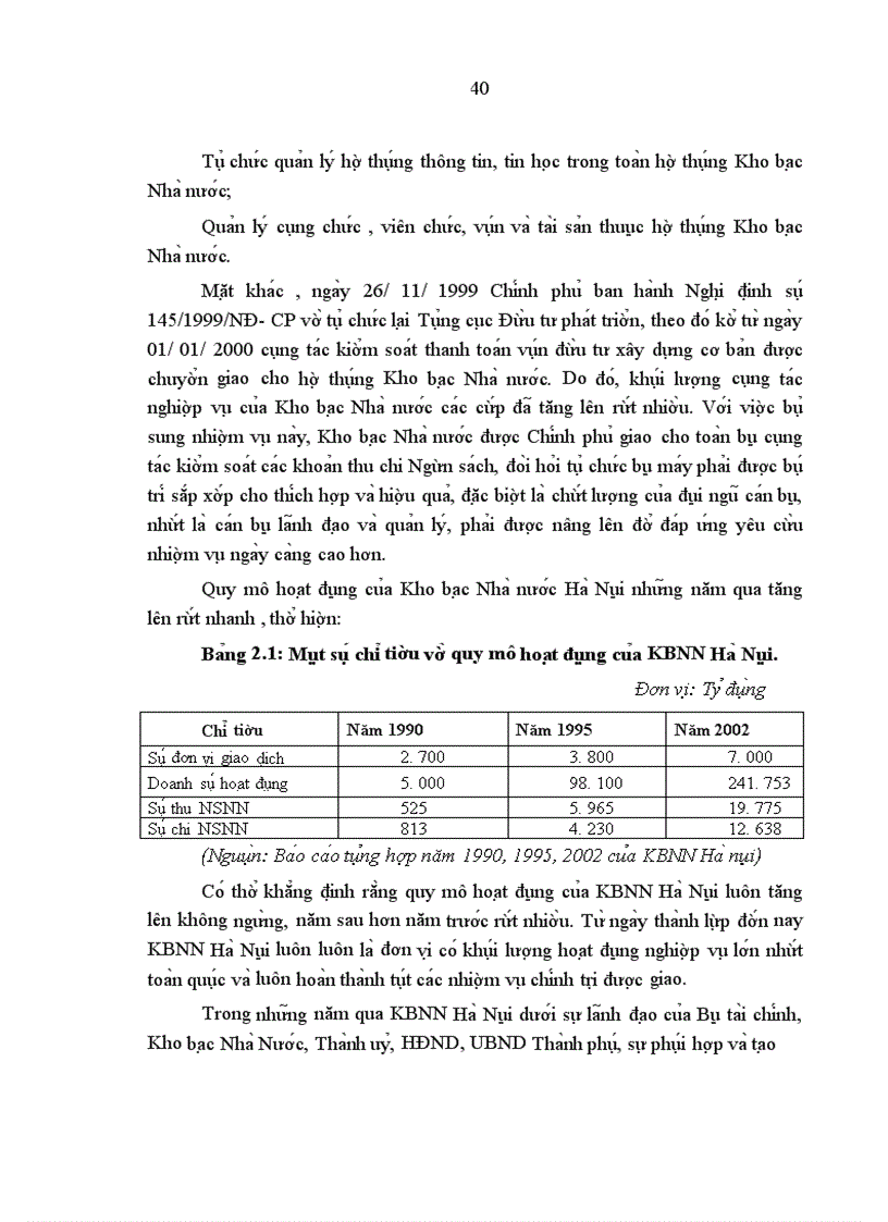 image for page Huy động vốn thông qua phát hành trái phiếu Chính phủ tại Kho bạc Nhà nước Hà Nội – Thực trạng và Giải pháp