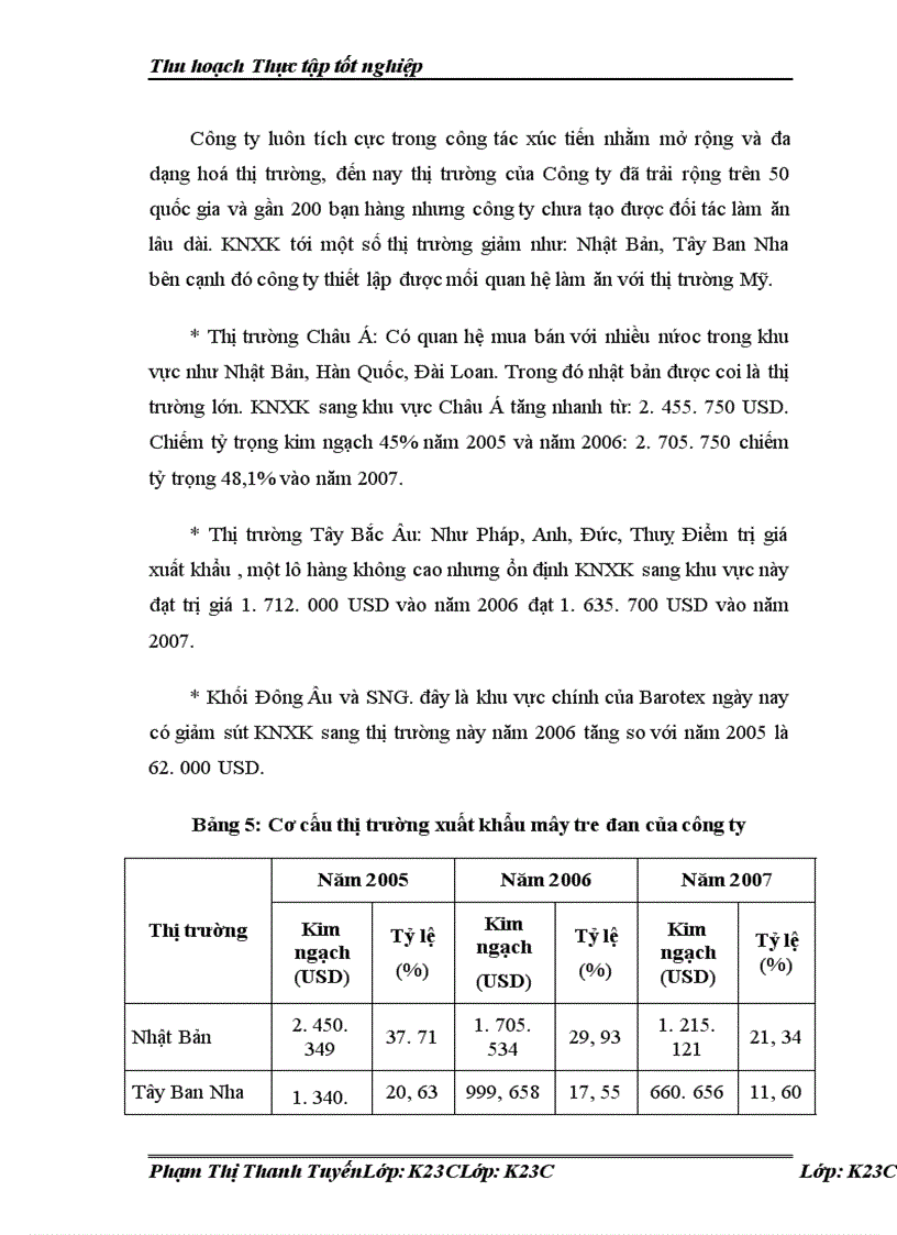image for page Thực trạng hoạt động XK hàng mây tre và hiệu quả trong những năm gần đây.