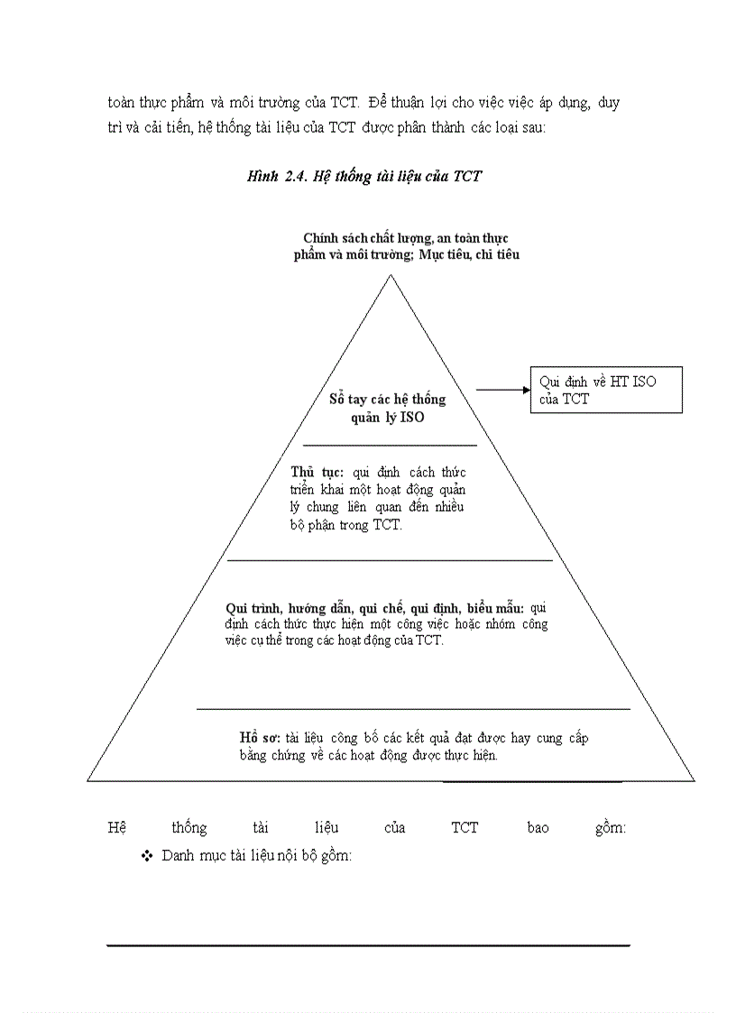 image for page Hoàn thiện việc áp dụng tích hợp các hệ thống quản lý chất lượng (ISO 9001:2000, ISO 14001:2004, ISO 22000:2005) tại Tổng công ty Bia - Rượu - Nước giải khát Hà Nội
