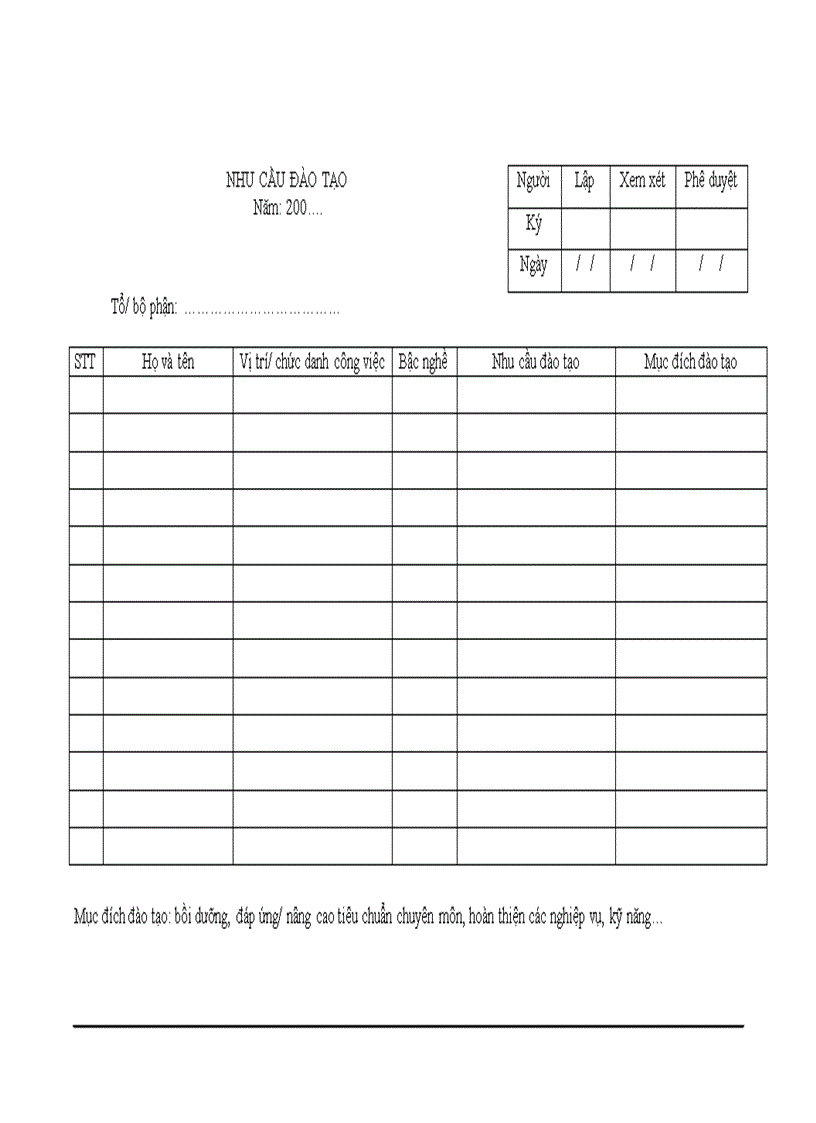image for page Hoàn thiện việc áp dụng tích hợp các hệ thống quản lý chất lượng (ISO 9001:2000, ISO 14001:2004, ISO 22000:2005) tại Tổng công ty Bia - Rượu - Nước giải khát Hà Nội