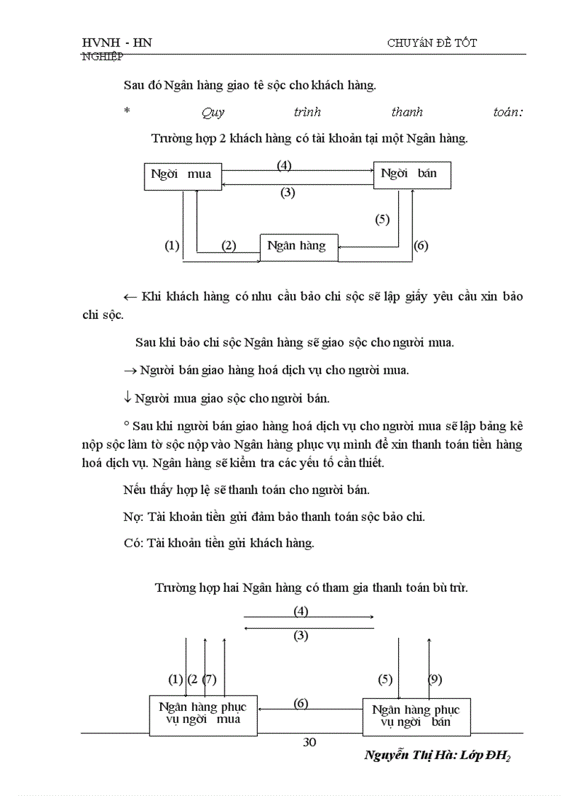 image for page Những vấn đề về tổ chức thanh toán không dùng tiền mặt tại Ngân hàng Nông nghiệp và phát triển nông thôn thành phố Lạng Sơn
