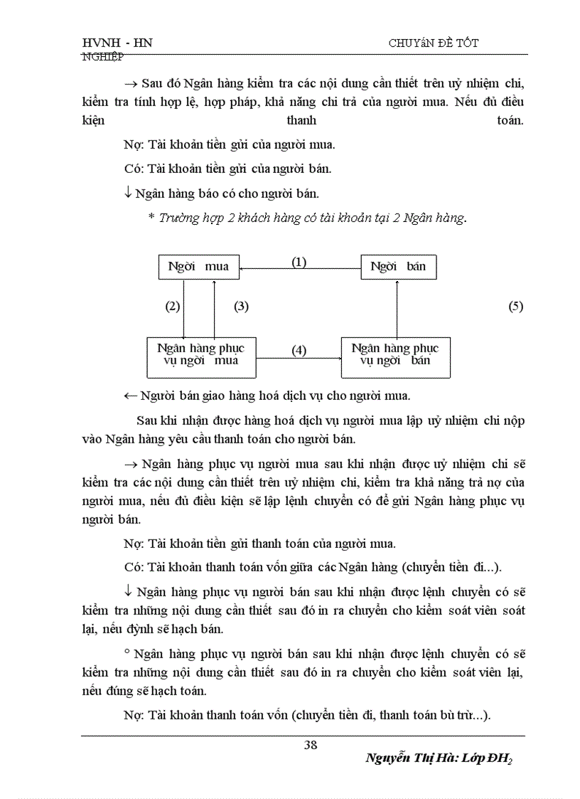 image for page Những vấn đề về tổ chức thanh toán không dùng tiền mặt tại Ngân hàng Nông nghiệp và phát triển nông thôn thành phố Lạng Sơn