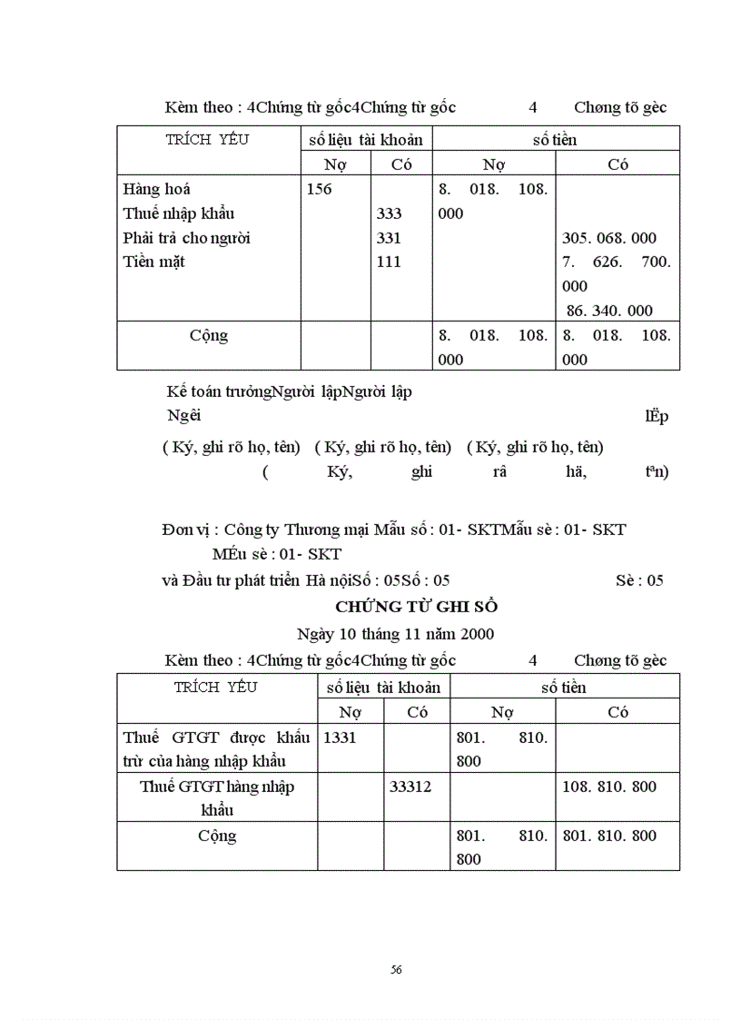 image for page Công tác kế toán mua bán hàng hoá ở Công ty Thương mại và Đầu tư phát triển Hà nội