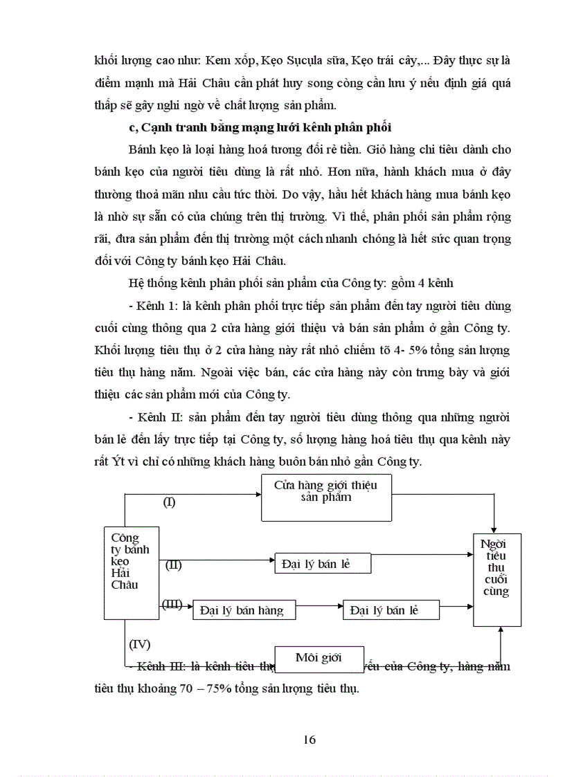 image for page Báo cáo thực tập tại công ty bánh kẹo Hải Châu